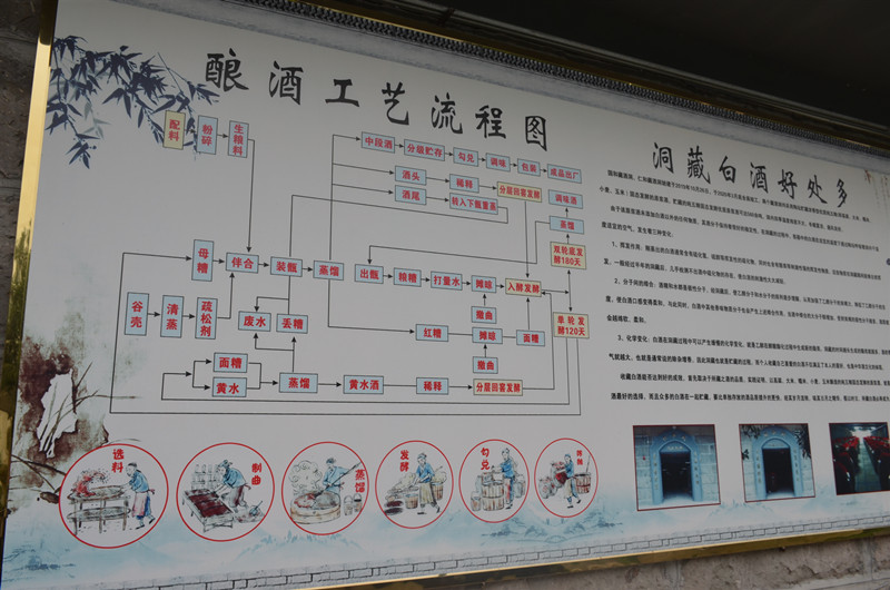 泸州内藏老宅酒业